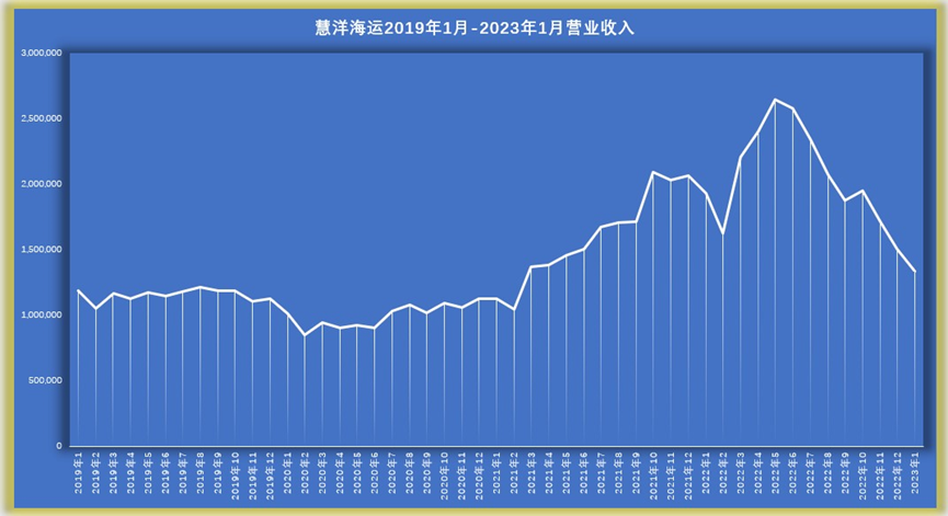 20231˰ǰͬ½96.79%-JFK